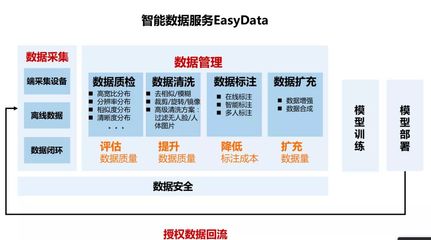 吃串串,数签签,这个AI神器一秒搞定
