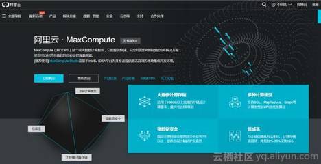 阿里云MaxCompute加速全球化布局:北京、马来西亚两地开服_科技_网