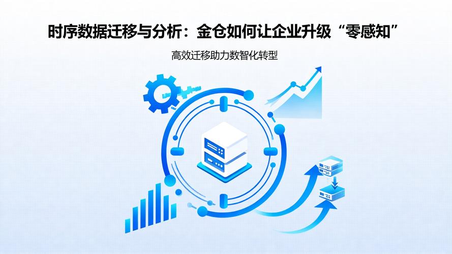 金仓平替mongodb,支持高效时序数据处理