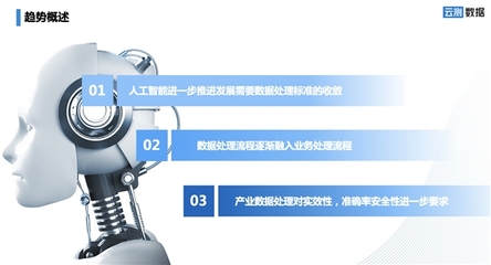 把握市场脉搏,云测数据发布三大行业前瞻趋势